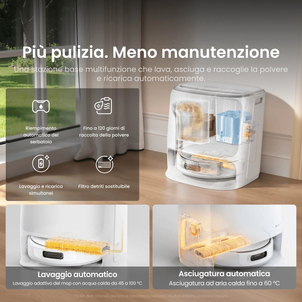 Aspirapolvere Robot NARWAL Freo 20