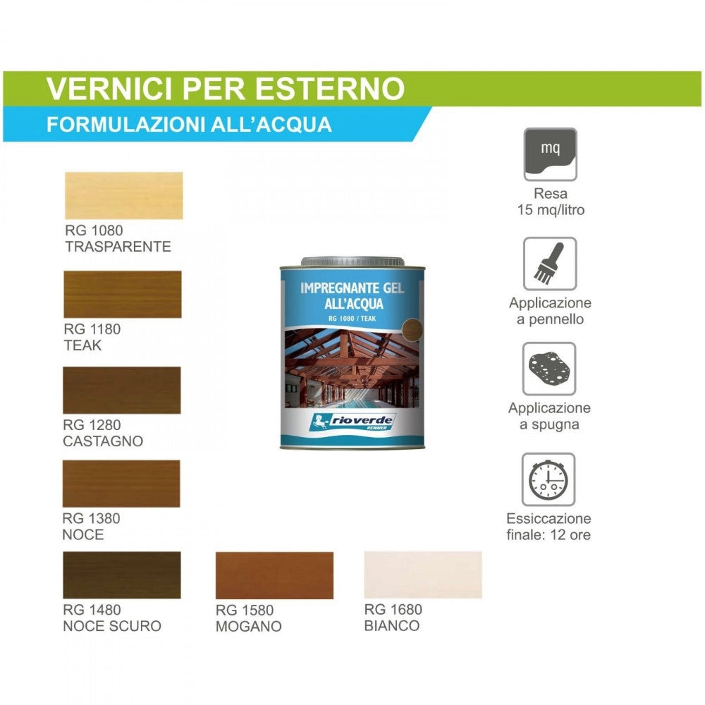 Renner rg 750ml impregnante acqua gel per esterni ed interni, colori disponibili  noce