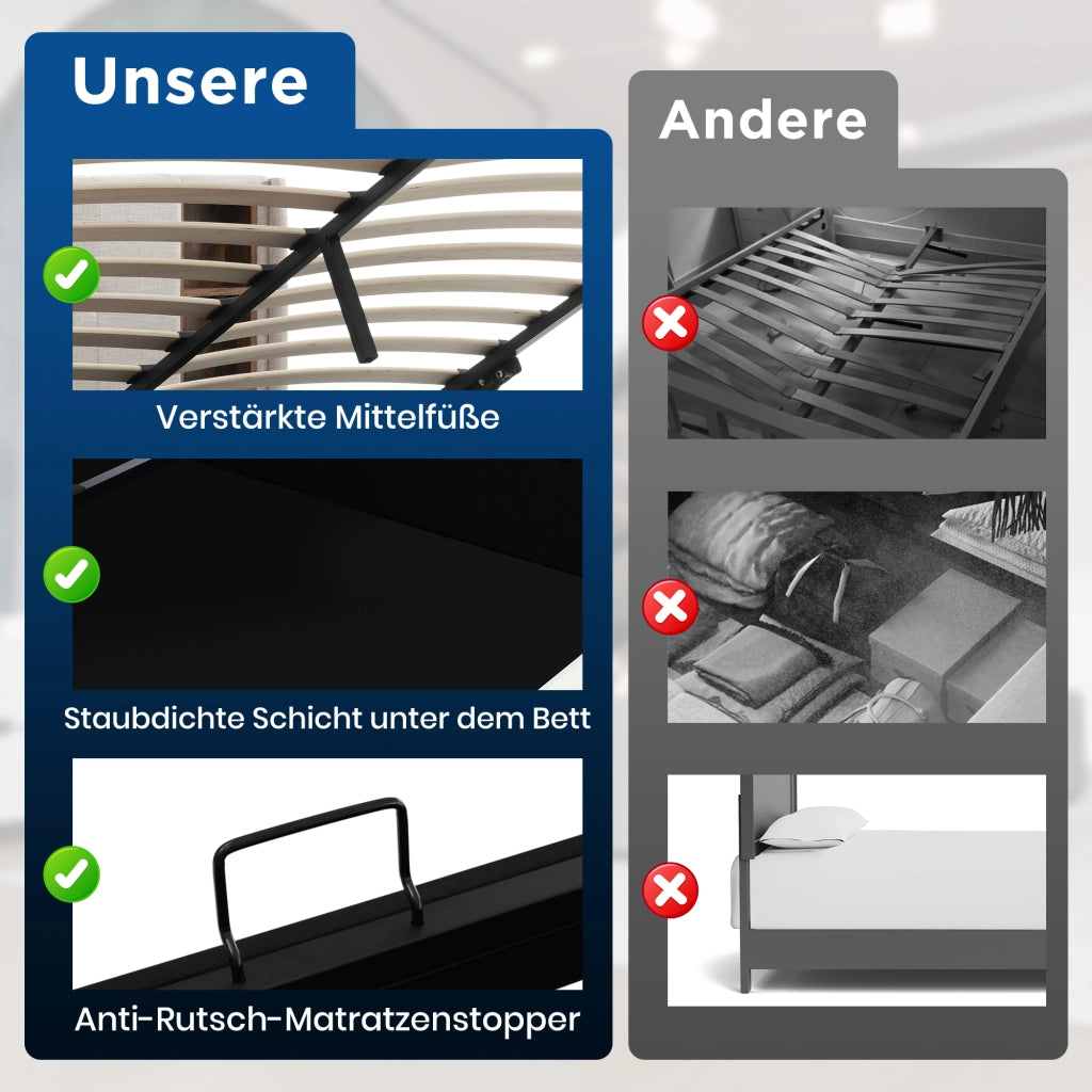 OKWISH Letto Contenitore 160×200 cm, Letto Matrimoniale con Ricarica Wireless, USB, Tipo C e Mensole, senza Materasso, in Lino, Naturale