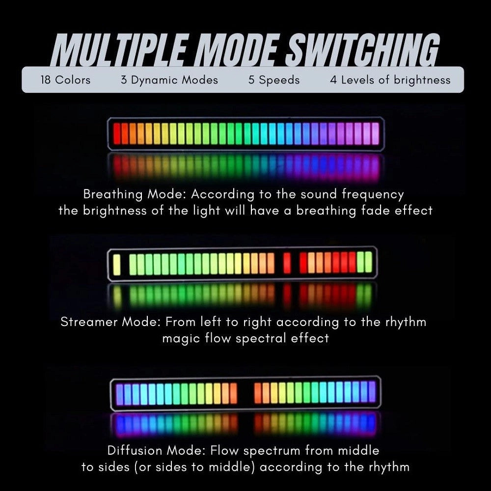 Trade Shop - Barra Luminosa Luci Led Rgb 32 Strisce Led Con 18 Colore Sala Giochi Pc Tv Auto -
