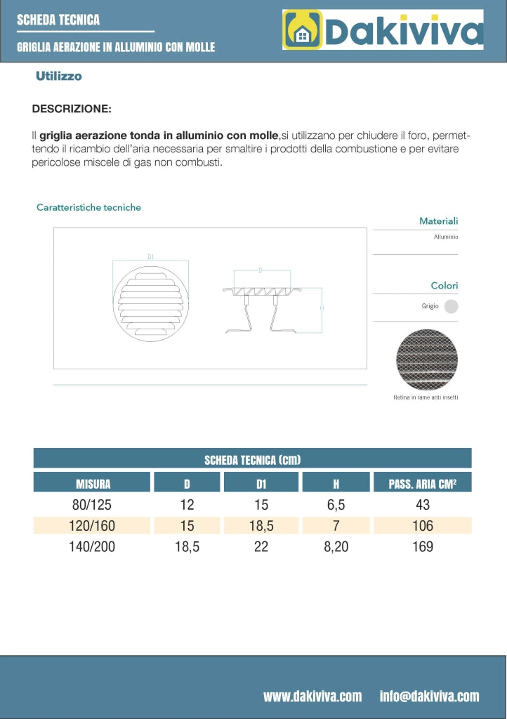 Griglia di aerazione tonda in alluminio con retina e molle : Dimensione - Ø140/200 pass.aria cm2 169
