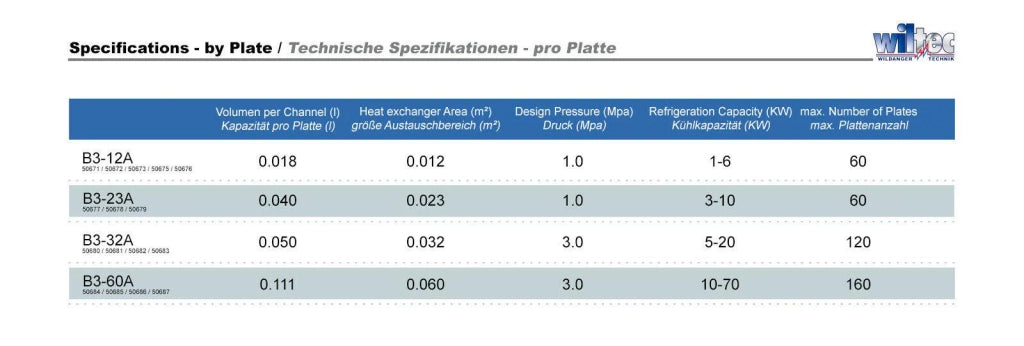 Scambiatore di calore termico in acciaio inox 10 piastre max 22 kW acqua solare 16_0000829