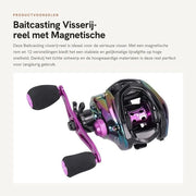 Rullo da pesca a impulso 12 velocità - Freno magnetico - Leggero - Carrello in acciaio inox - Materiale duraturo - Stabilità ad alta velocità - Leva da pesca