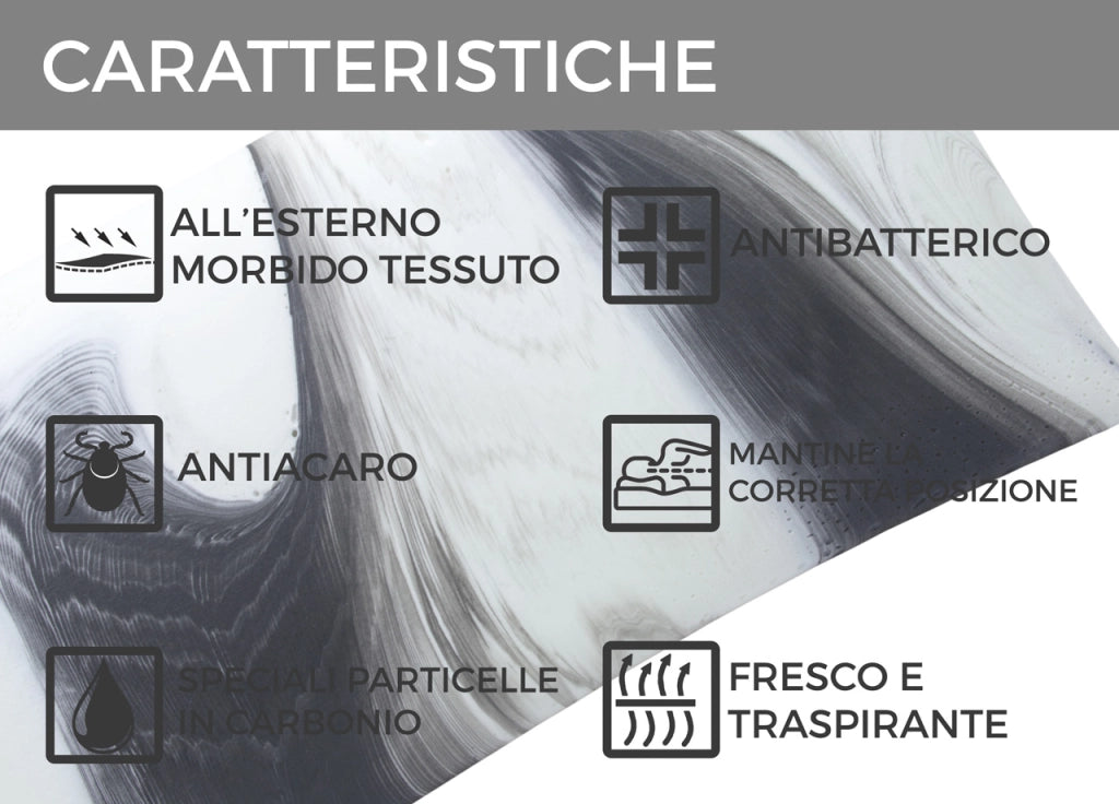 Guanciale Cuscino Letto Memory Anallergico Traspirante Termosensibile Carbonium