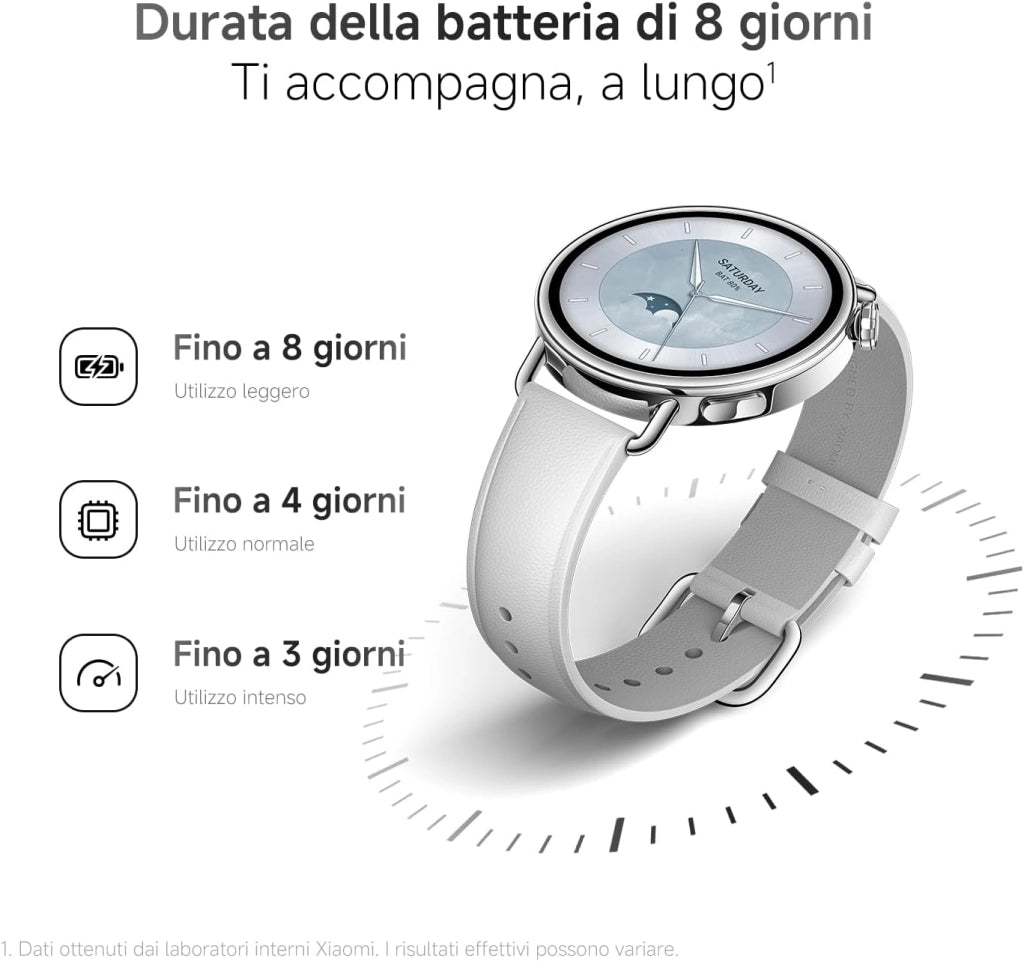 Watch S4 41mm: smartwatch compatto ultra-leggero da 32g, previsione ciclo, salute con un tocco, 150+ modalità sportive, funzioni sicurezza, HyperOS 3, cinturino fluororubber mint Green