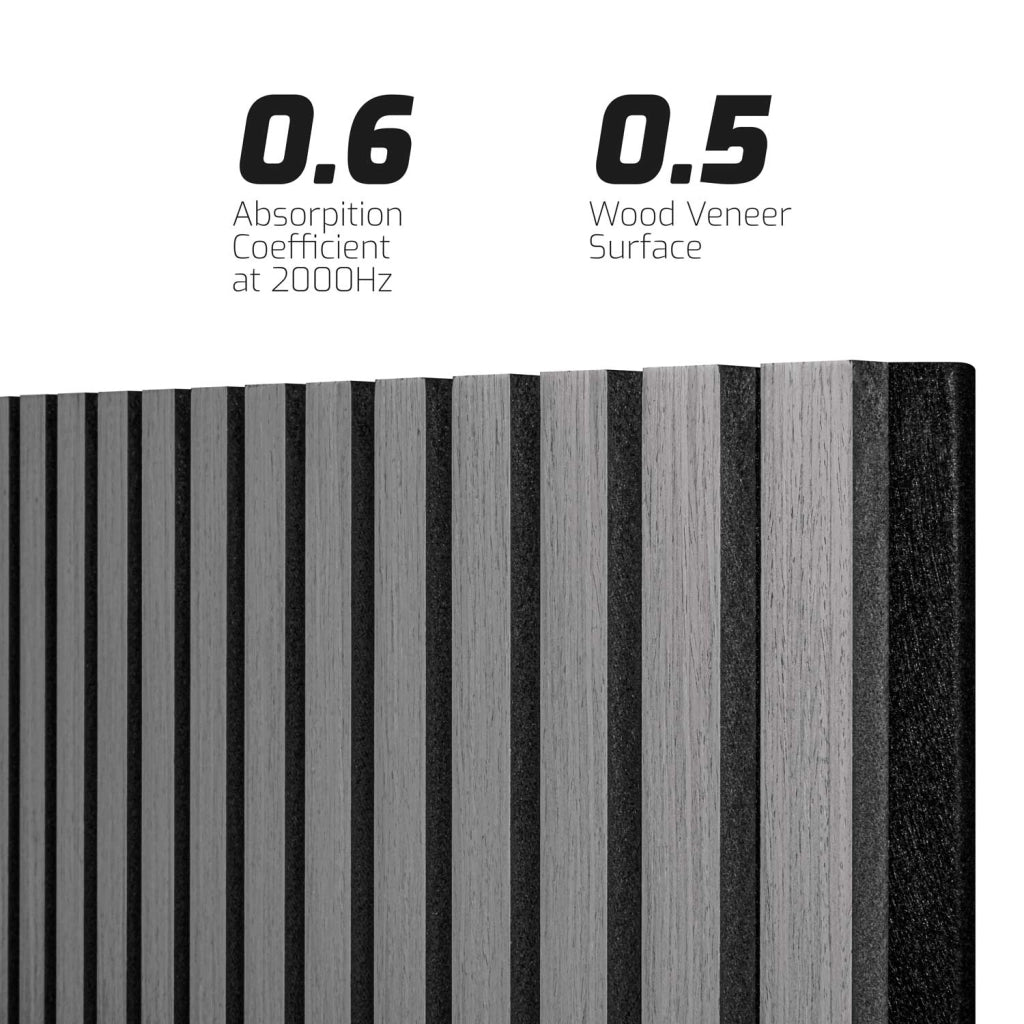 Beethoven - Set di 4 pannelli fonoassorbenti decorativi in legno 150x60 cm, grigio