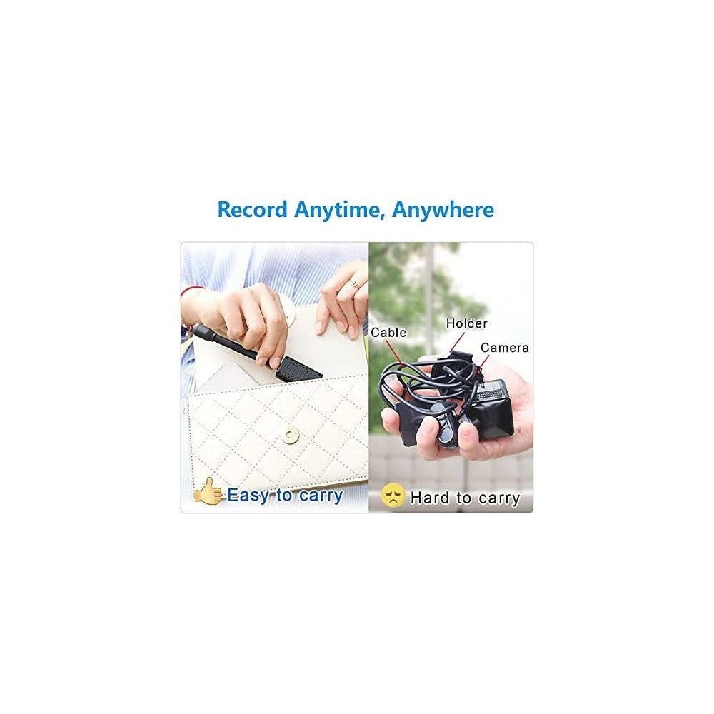 Trade Shop - Telecamera Microspia Spia Wifi Micro Camera Ip Nascosta Spy Cam Alta Risoluzione -