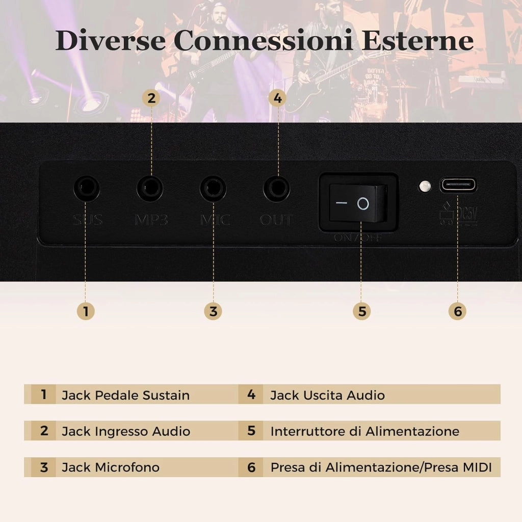 Tastiera Pianoforte Pieghevole a 61 Tasti, Tastiera Elettronica con Funzione MIDI, Cuffie, Pedale Sustain, Pianoforte Digitale Portatile per Principianti (Nero)