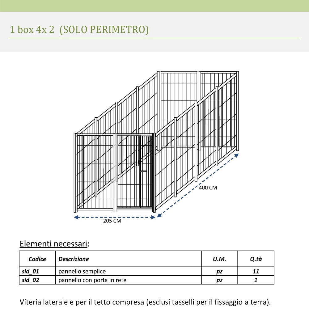 Recinto per cani solo perimetro modulare 4x2 metri con zincatura elettrolitica