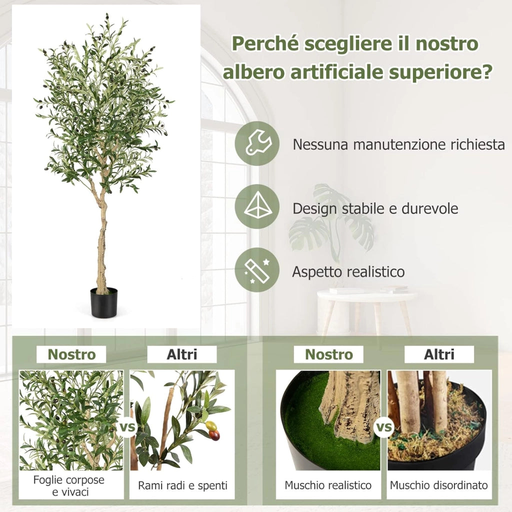 Pianta Finta da Interno da 182 cm, Olivo Artificiale da 2 Pezzi con Vaso di Cemento, 1296 Foglie e 72 Frutti, Pianta Finta per Soggiorno, Ufficio e Negozio (2)