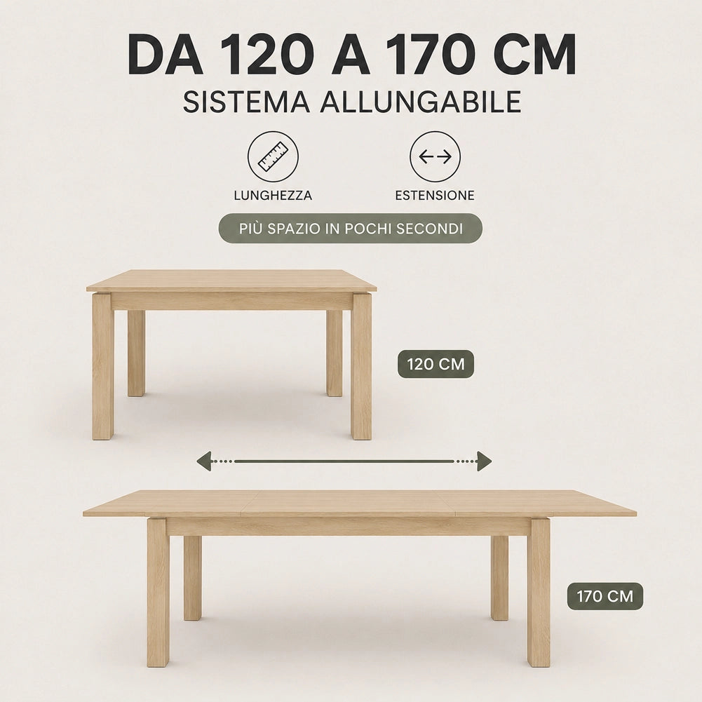 Tavolo da Pranzo 120x80 Allungabile fino a 170 cm Rettangolare in Legno Quercia