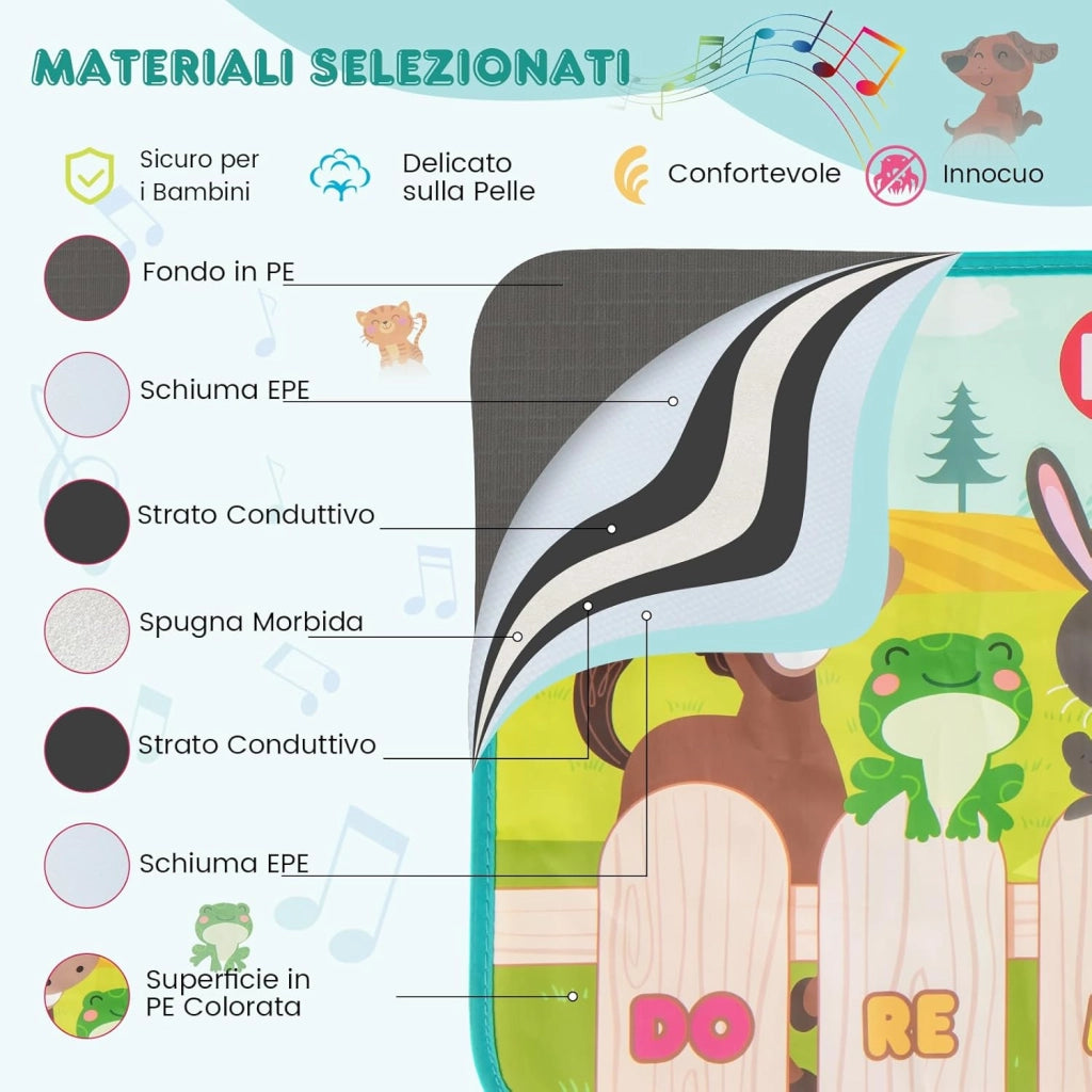 Tappeto Musicale per Bambini, Tappetino per Pianoforte da Interno & Esterno con Suoni di Fattoria con Animali e 10 Tasti di Pianoforte, Tappeto con 10 Canzoni Incorporate
