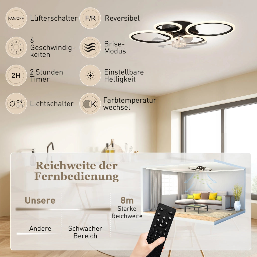 Ventilatore a Soffitto con Luce e Telecomando ¨C Xylo ¨C Grigio 77 cm