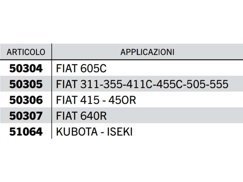 Gruppo attacco 3 punti completo FIAT KUBOTA ISEKI - 50305