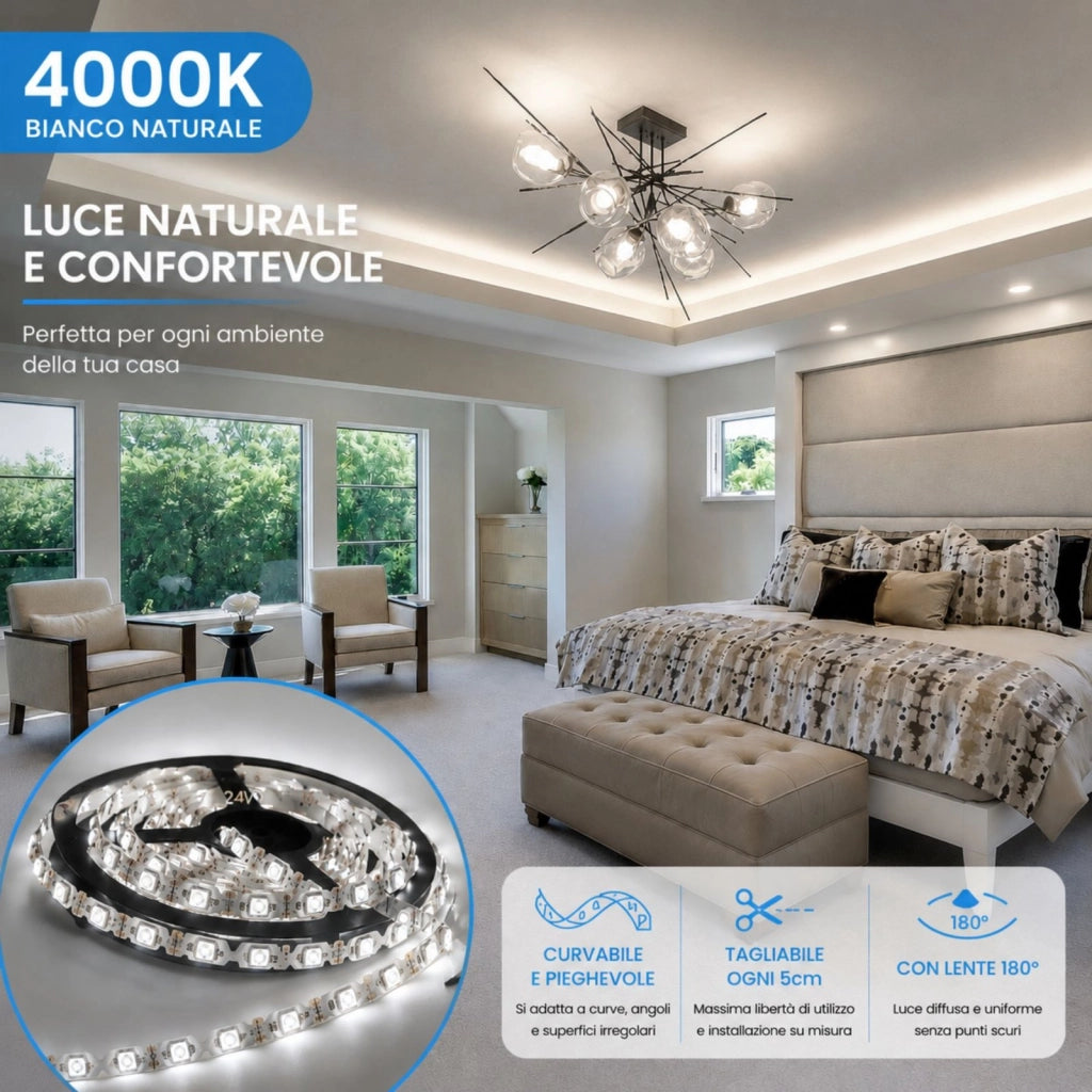 24V Bobina Striscia Led Curvabile Ripiegabile Bianco Neutro Con Lente 180 Gradi 20W/M 8mm 300 smd 6060 Per Cassone Pubblicitario Senza Ombra BL2454N MS12544