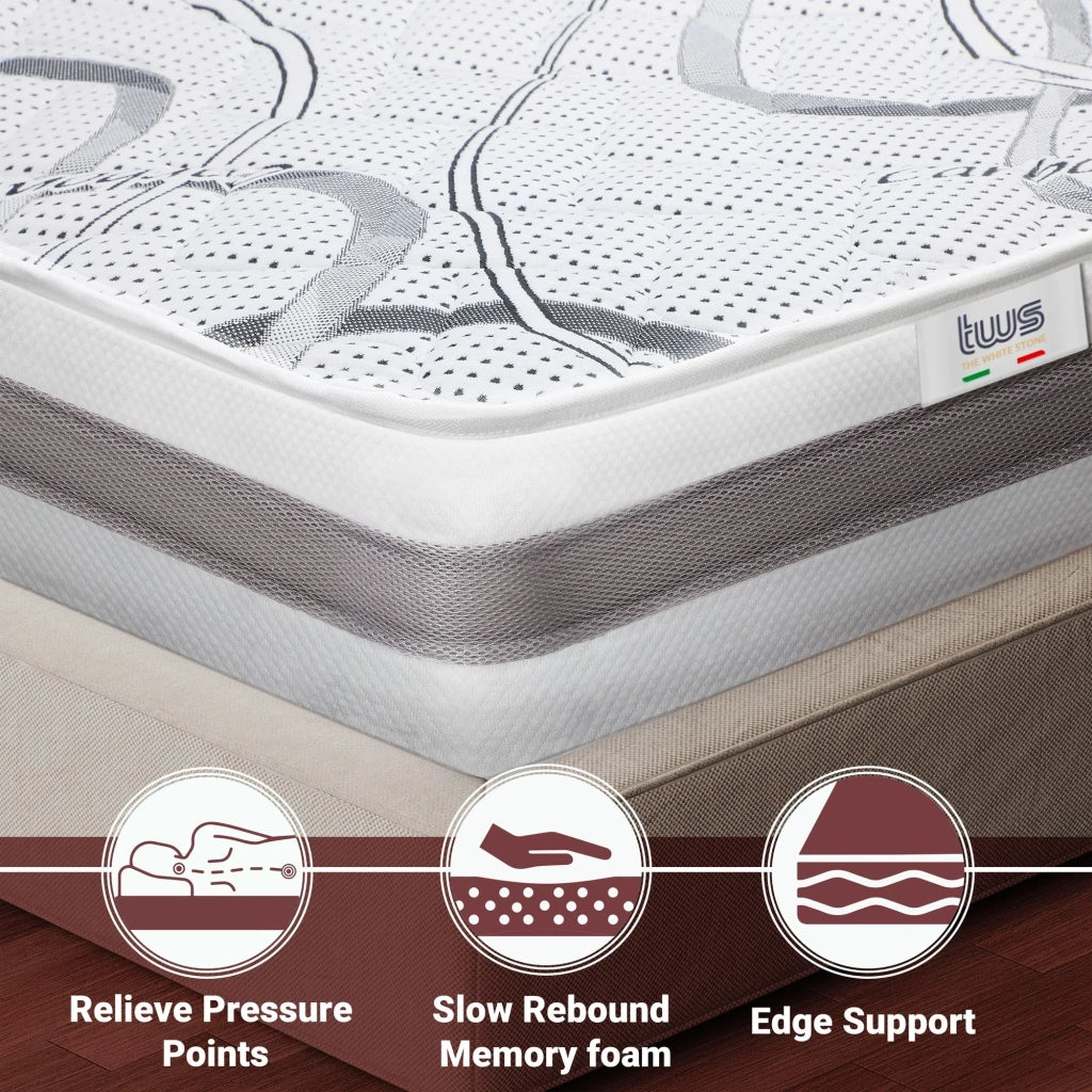 Materasso in Memory Foam Singolo 75x190 Altezza 22 cm | Rigidità media/alta | Tessuto Anallergico e Traspirante | Proprieta' Ortopediche Automodellanti | Prodotto in Italia