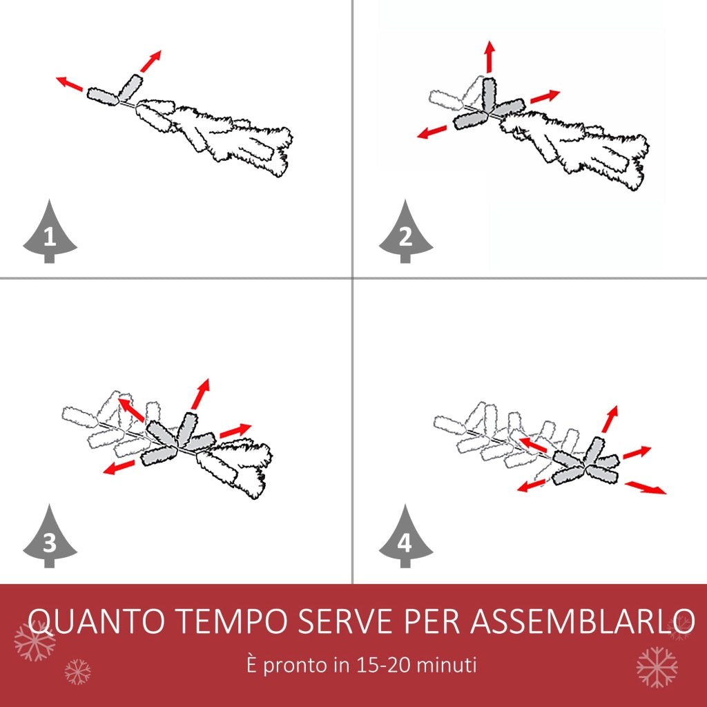 Albero di Natale Artificiale Innevato 150 cm 408 Rami con Pigne Verde
