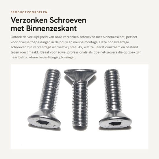 Viti Sottoposte in Acciaio Inox A2 - Bordo Interno - Viti a Fil di Ferro Metrico - 100 Unità - Lunghezza 25 mm - Resistente ai Colpi