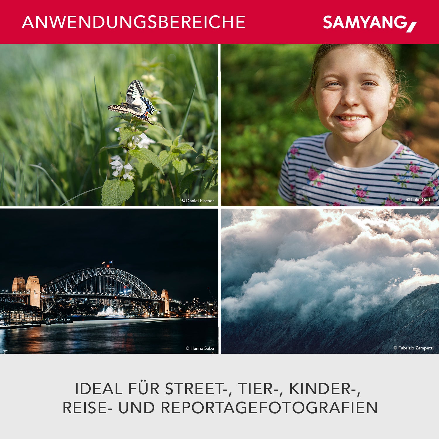 Obiettivo fotografico AF 45 mm compatibile con Sony FE, per full-frame e APS-C, Lunghezza focale fissa, autofocus e angolo di campo di 53°