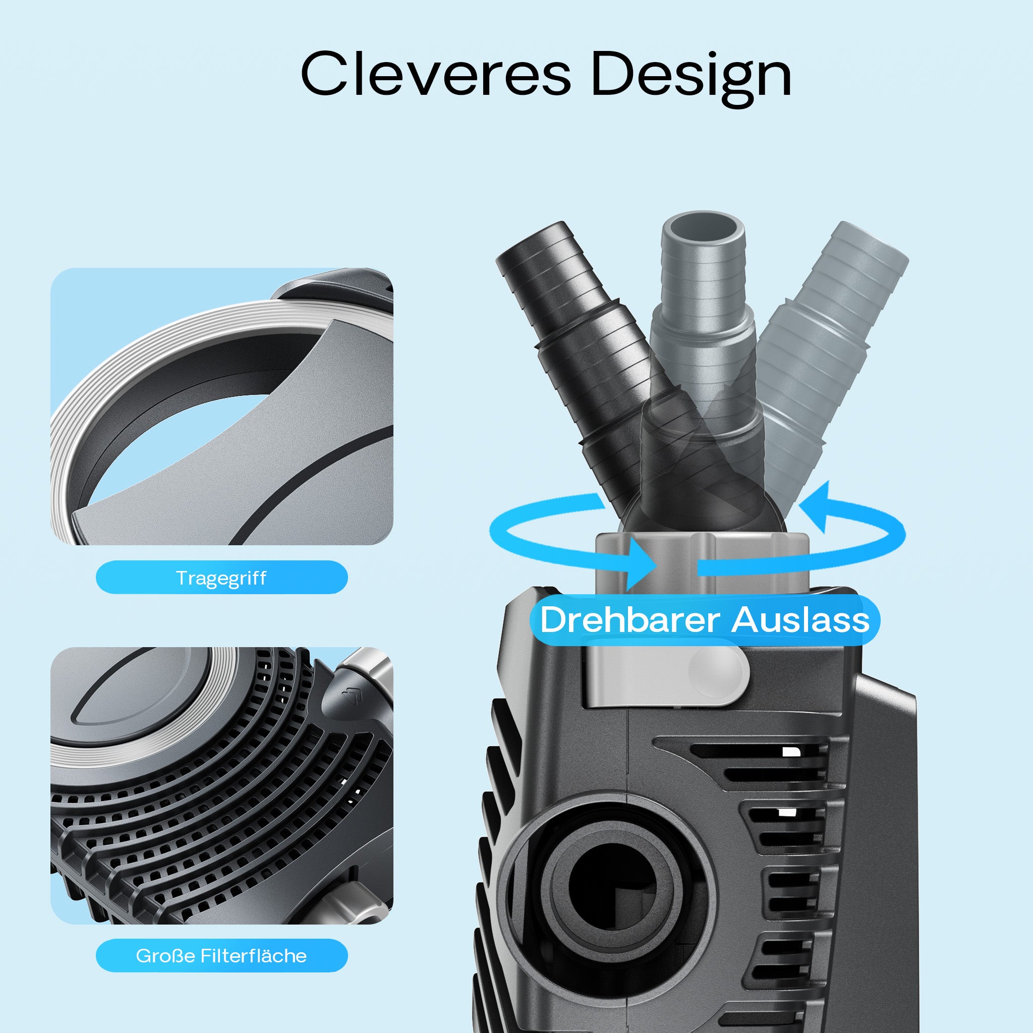 Pompa da laghetto NEO-16000 SuperECO 16000l/h 140W, per circolazione e filtrazione acqua