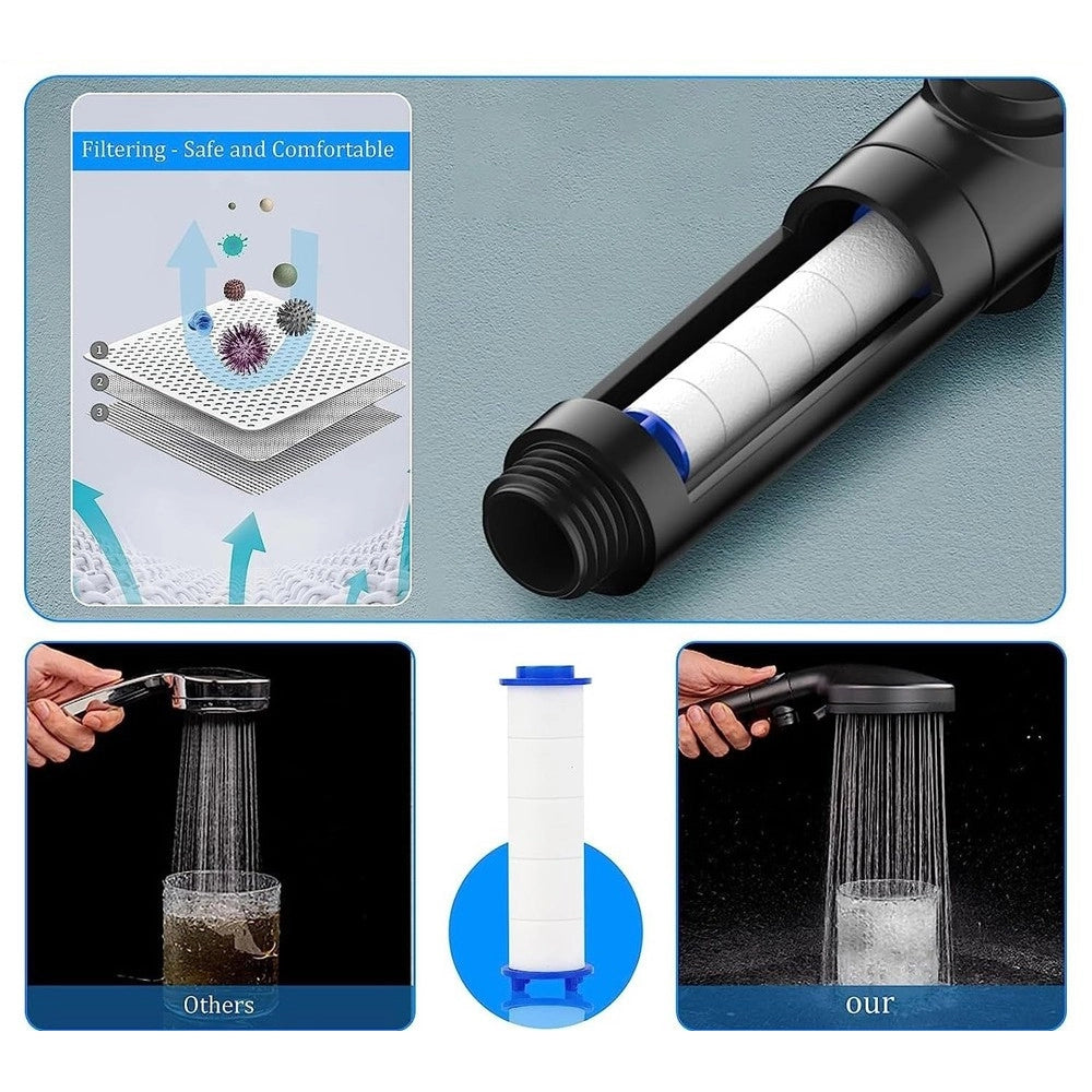 Trade Shop - Set 4pz Filtro In Cotone Pp Ricambio Per Doccetta Soffione Doccia Rimovibili 59998 -