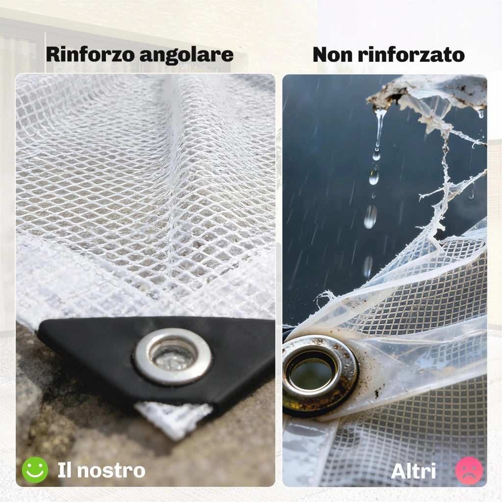 Telone Impermeabile 4x6 m Robusto Resistente agli Strappi in PE 140GSM Bianco
