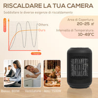 Riscaldatore Elettrico e Regolabile a 3 Modalità 14x14x21,5 cm con Timer 24h in PP e PA Ignifugo Nero