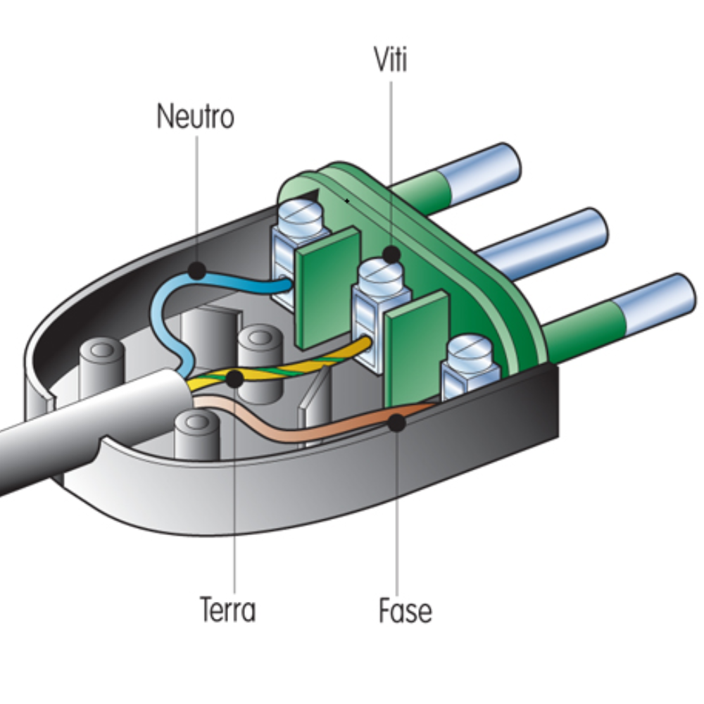 Gewiss gw28005 spina volante standard italiano 2p+t 16a 250v tipo s17 bianca