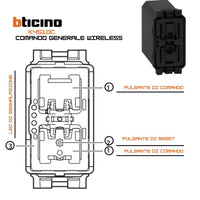 Bticino living now k4510c gateway per gestione luci e tapparelle