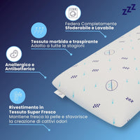 Coppia | Cuscino - Gel- Stop al Sudore - Termoregolatore - Poseidone - 72x42x12cm