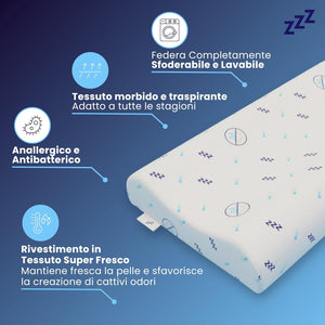 Coppia | Cuscino - Gel- Cervicale - Stop al Sudore - Termoregolatore - Kratos - 72x42x12/8/9cm