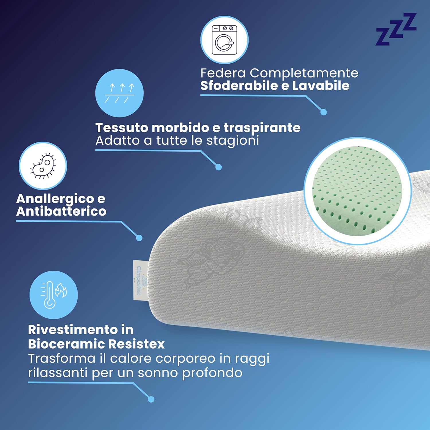 Coppia | Cuscino - Cervical Aloe - Super Relax - Artemide -72x42x10/8/9cm
