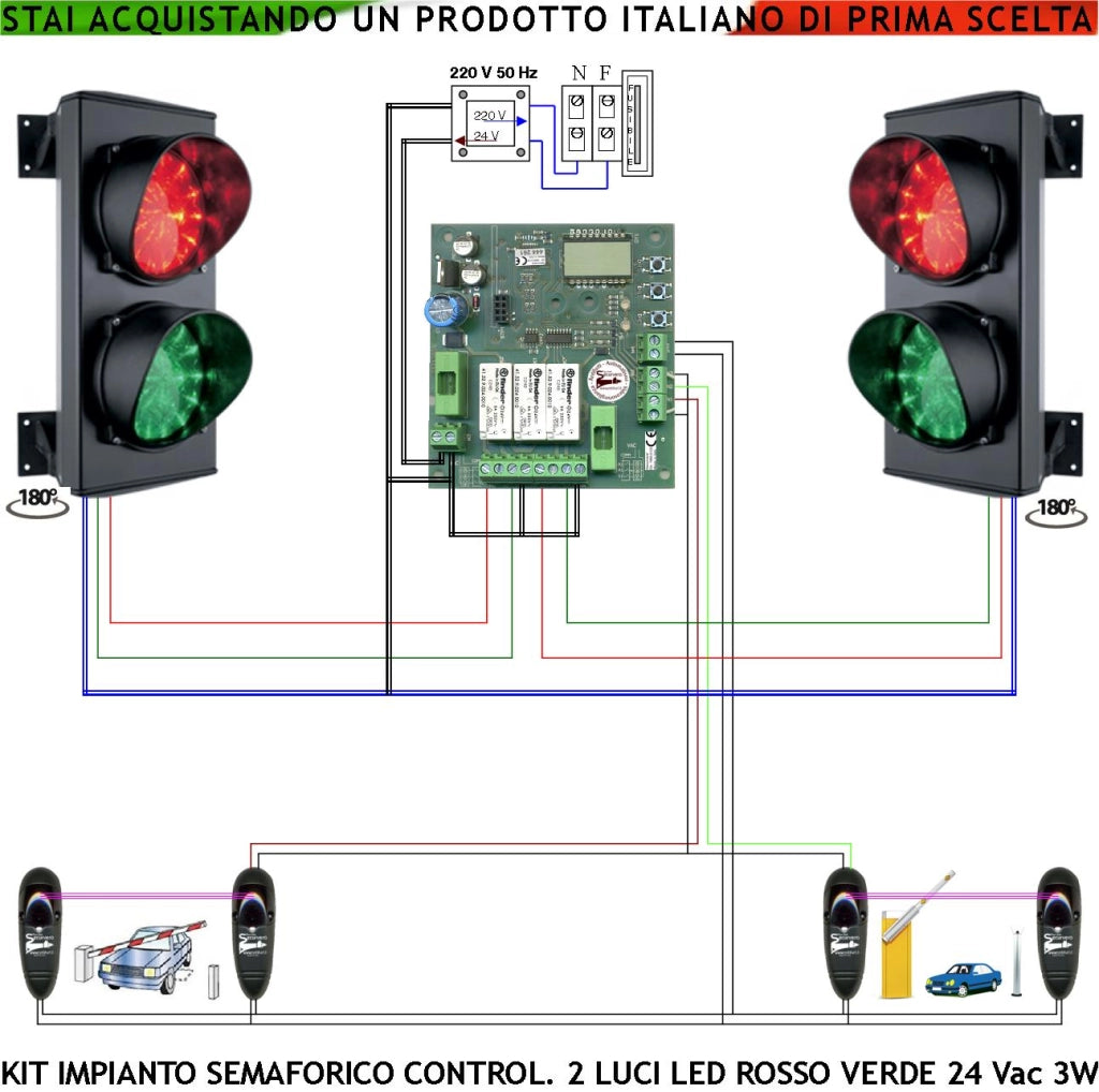 Kit Impianto Semaforico Esterno IP65 Semaforo 24 Led Rossi e 24 Led Verdi Lente Ø 124 mm Alimen. 24 Vac 3 W CE Centrale Funzioni Gestite da Fotocellule Tempi Regolabili da 8 a 120. Traffico Condominio