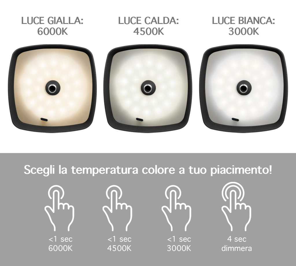 Coppia Di Lampada Da Tavolo LED Set 2 Pezzi Design Moderno Senza Fili Ricaricabile Controllo Touch Selezione Colore Intensità Dimmerabile Altezza Regolabile Con Adattatore Per Bottiglia 3000/4500/600K  2Pz-Quadrata-Nero