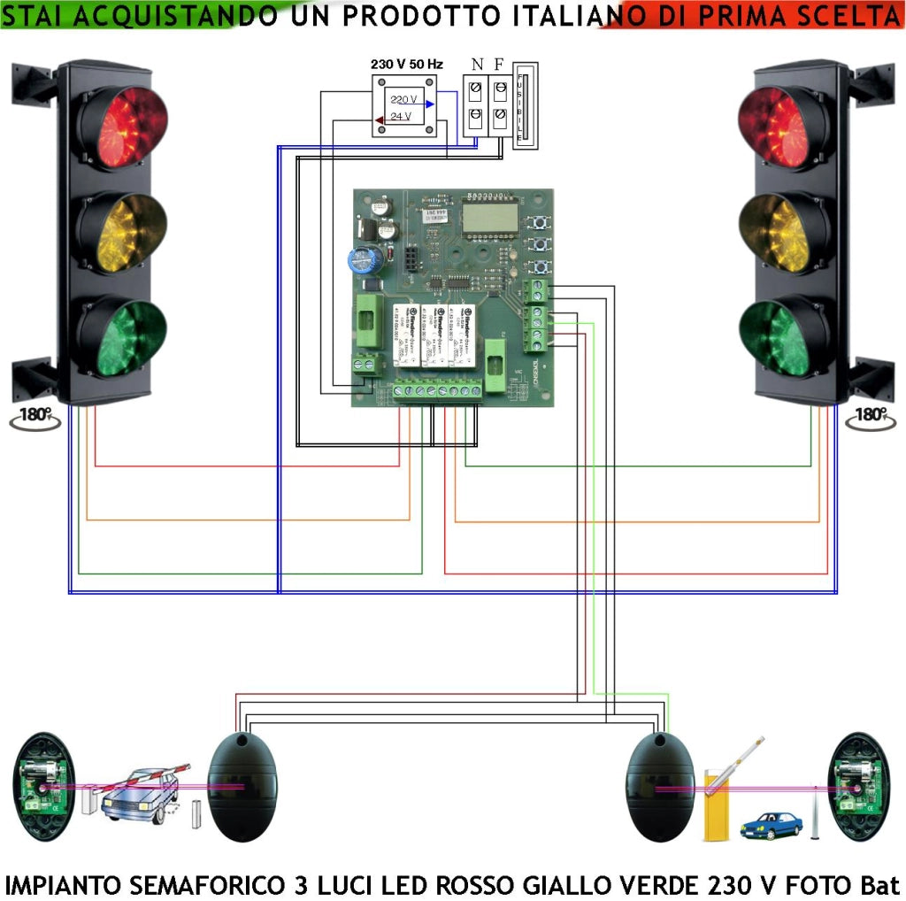 Impianto Semaforico 24 Led Rossi Gialli e Verdi 230 V 50 Hz 3 W CE IP65 Funzioni Controllate da 2 Coppie di Fotocellule TX Batteria Tempi Regolabili da 3 a 240. Ingresso Uscita Veicoli dal Condominio