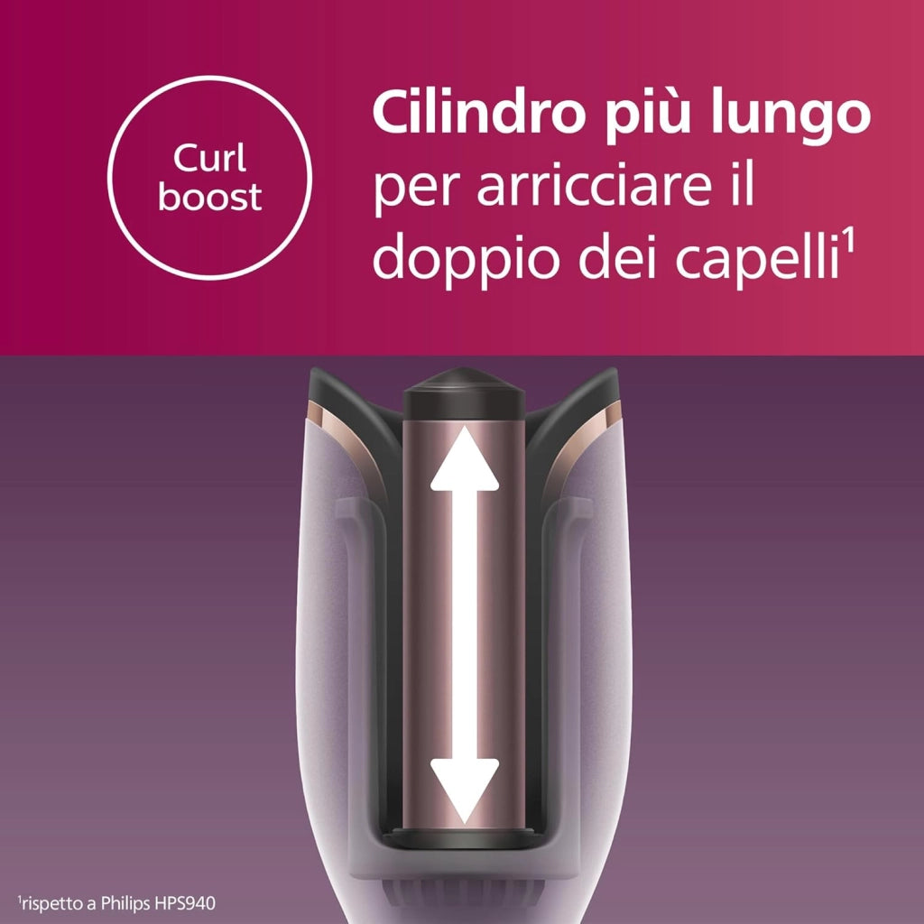 Auto Curler Serie 8000, arricciacapelli con tecnologia MoistureProtect, 27 diverse opzioni di styling, bianco, modello BHB878/00