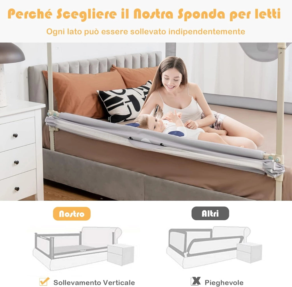 Barriera Letto per Bambini, Sponda di Sicurezza con Doppio Blocco di Sicurezza per Bambini, con Sollevamento Verticale, Lunghezza 145/174 cm, Grigio (145 cm, Stile 2)