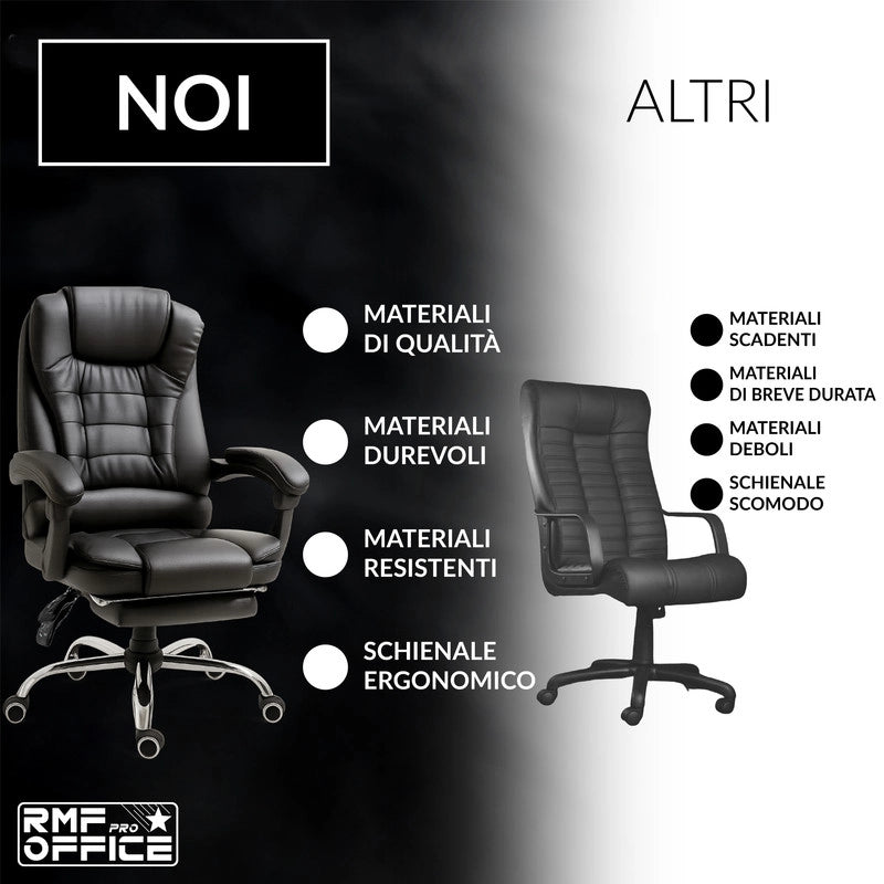 SEDIA DA UFFICIO ERGONOMICA RECLINABILE REGOLABILE IN ALTEZZA CON POGGIA PIEDI NERA