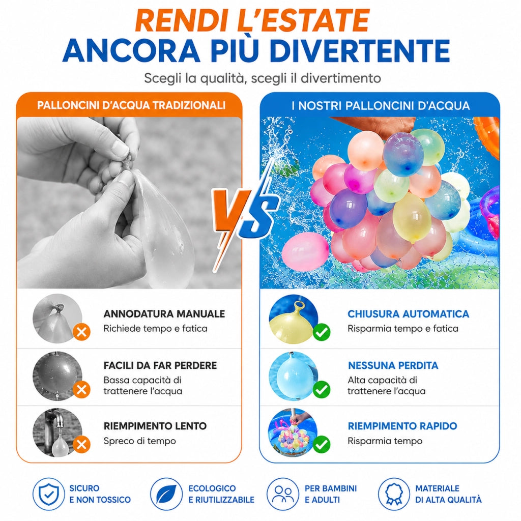 148 Palloncini d’Acqua Autosigillanti Riempimento Rapido 60 Secondi 668597