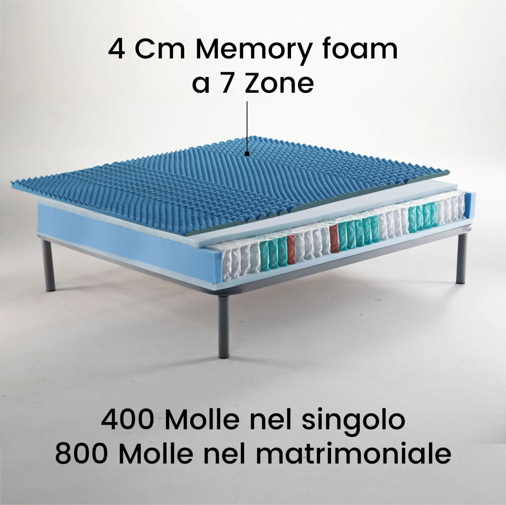 Materasso singolo 95X200 Molle Insacchettate e Memory H27 – Dispositivo Medico, Doppio Lato Comfort/Semirigido, Ortopedico per Mal di Schiena, Tessuto Anallergico - HYBRID MEMORY MED PRO