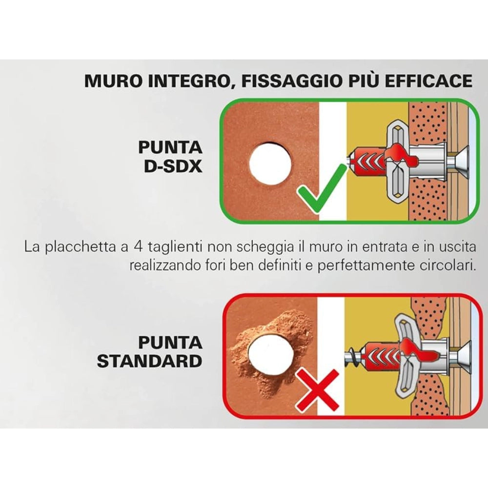 Fischer kit 5 punte trapano d-sdx a quattro taglienti 5-12 mm per muro