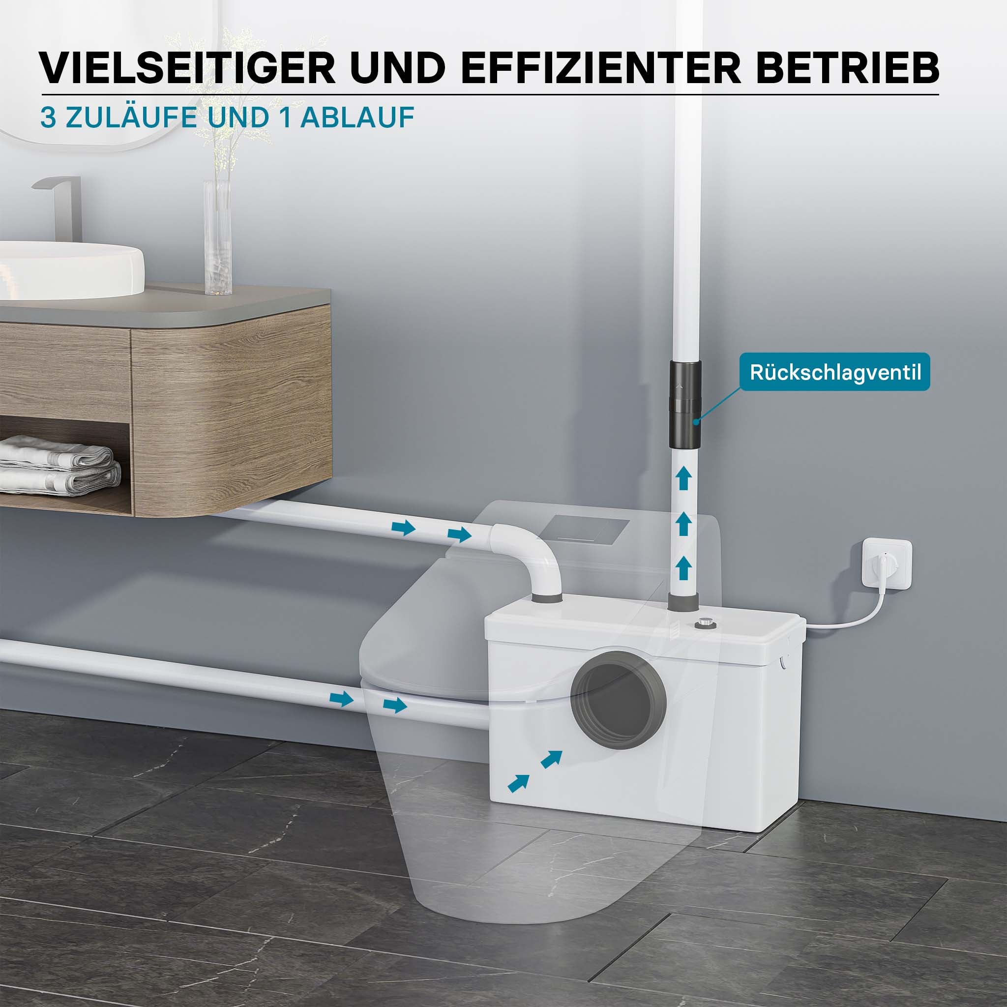 Stazione di sollevamento per acque reflue 3/1 Piccola stazione di sollevamento 600W