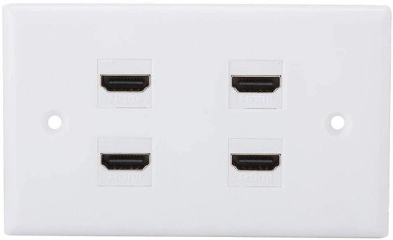 Connettore HDMI - Pannello di connessione per TV HD - Duraturo e sicuro - Senza connettore a saldatura HDMI - Impianto elettrico tecnico.