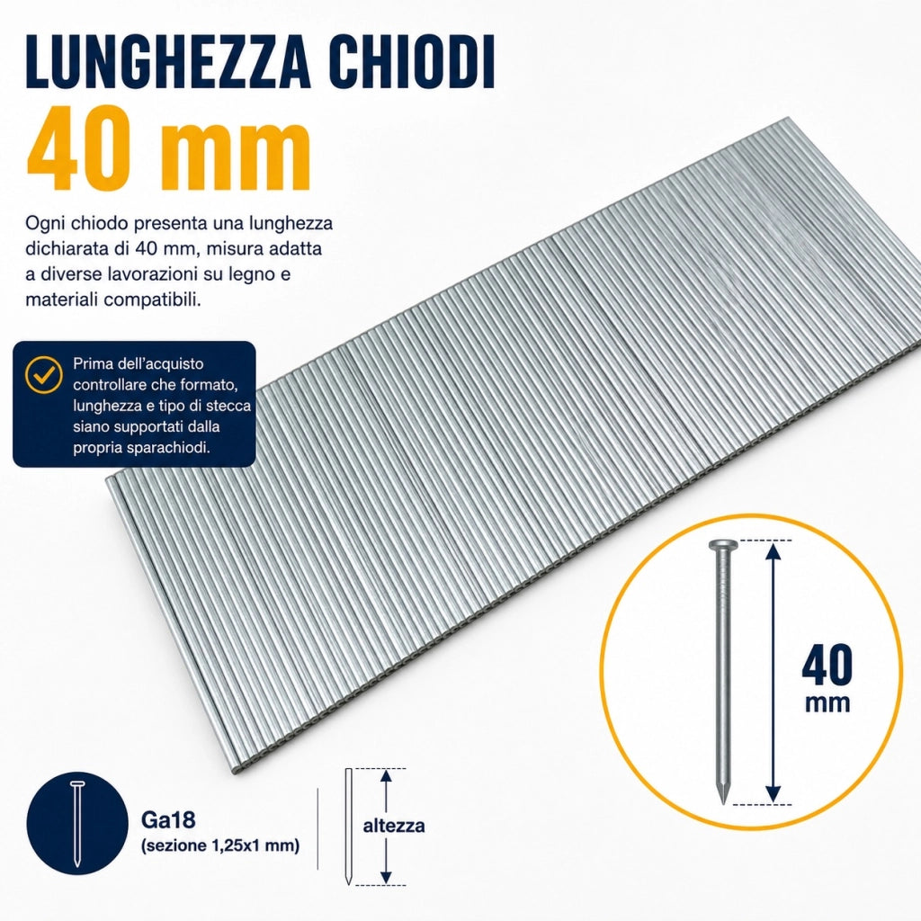 5000 Chiodi in Stecche 40 mm per Sparachiodi Elettrica Pneumatica