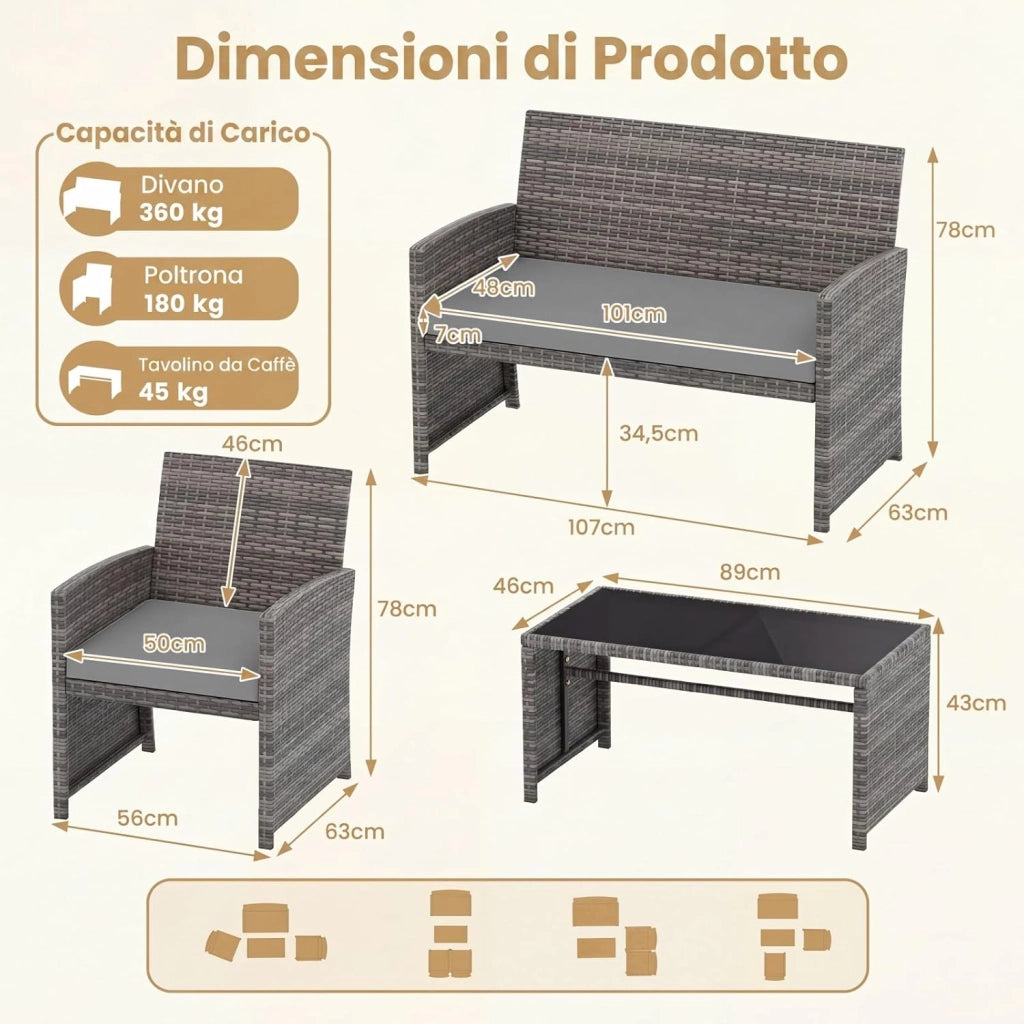 Set Mobili da Giardino in Rattan PE, Divano a 2 Posti e 2 Poltrone con Cuscini Comfort, Tavolino con Piano in Vetro, Arredo da Esterno per 4 Persone per Patio, Balcone, Cortile (Grigio+Grigio)