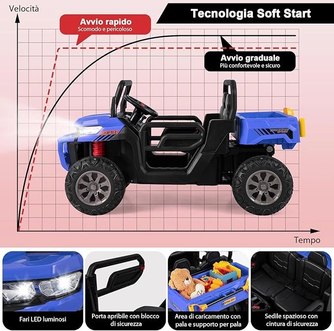 12V Auto Elettrico per Bambini, Trattore Elettrico con Scatola di Scarico, Macchina Elettrica con Pala Telecomando e Musica, Regalo per Bambini 3-8 Anni, 3-8 km/h (Blu)