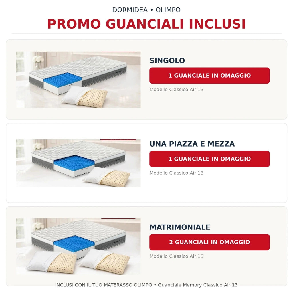 Materasso Memory Matrimoniale 180x195 cm Dispositivo Medico Classe 1 Dormidea Olimpo + Omaggio