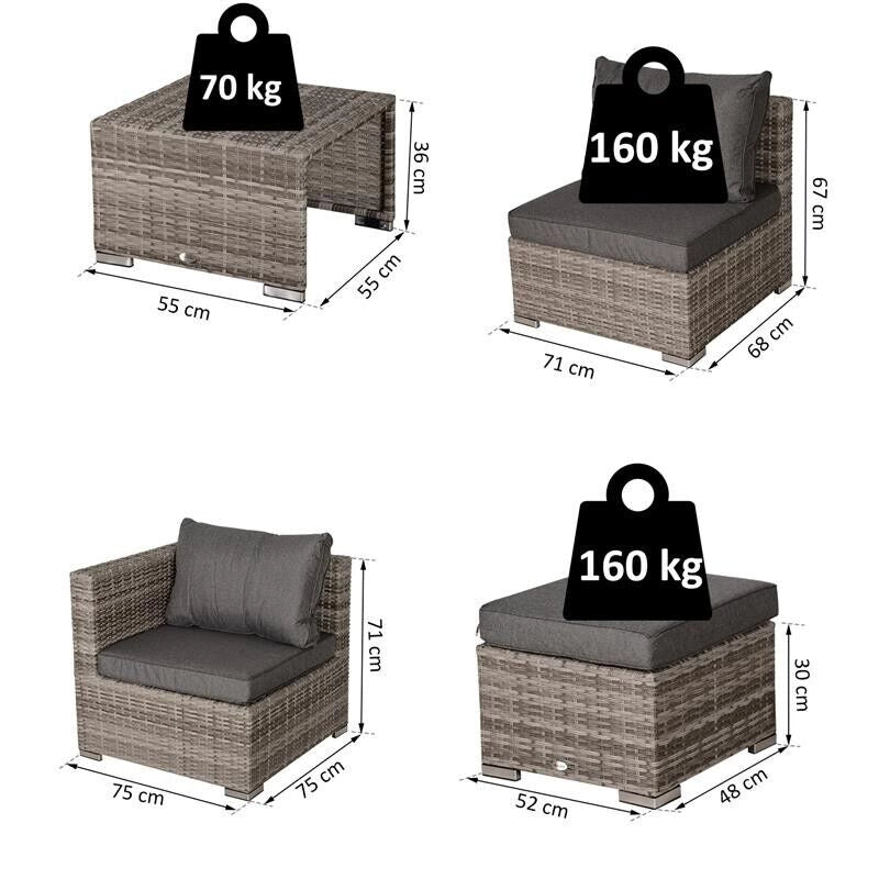 SALOTTO DA GIARDINO IN PE RATTAN 8 PEZZI CON STRUTTURA IN ALLUMINIO GRIGIO