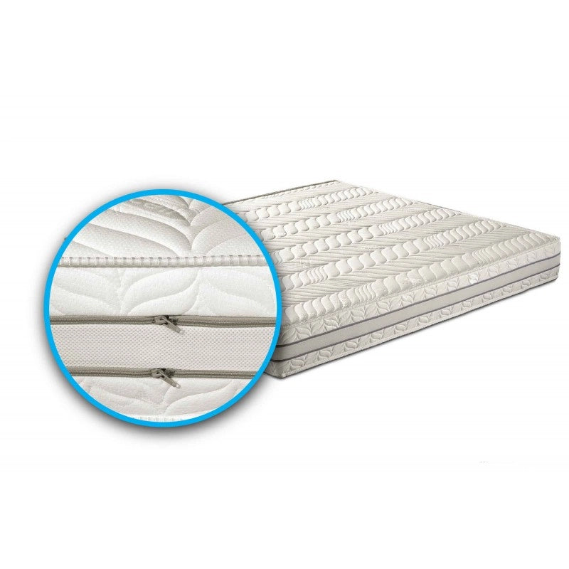 Materasso "Sirmione" in memory foam termico 3 strati e 7 zone differenziate - 80x190
