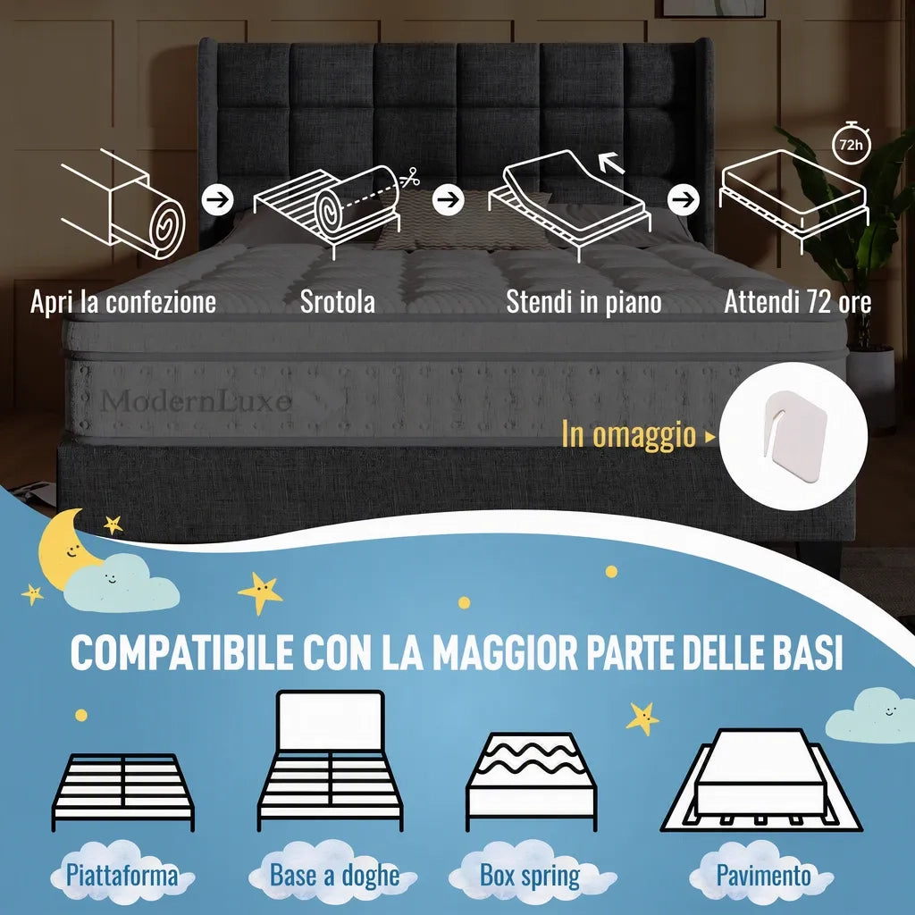 Materasso Ibrido a Molle Insacchettate 7 Zone e Waterfoam Rigidità H3 140x200x25 cm; Bianco